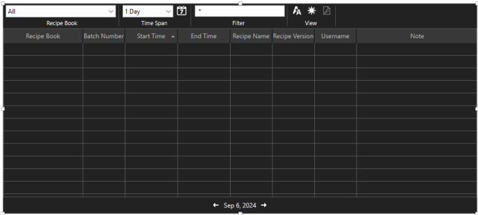 This table will display one entry per completed batch and is filterable by recipe book, time span and keywords.
