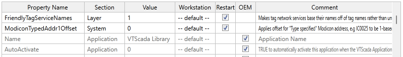 Local vs OEM application properties
